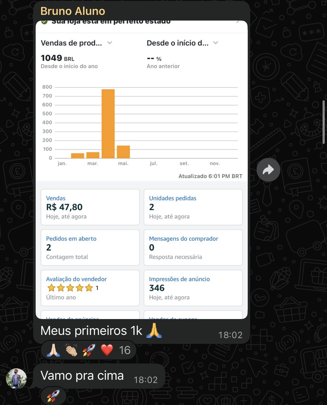 Print do Bruno · primeiros R$1k na Amazon