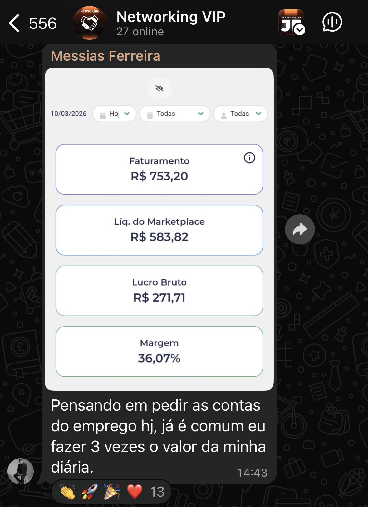 Print do Messias Ferreira · R$753 de faturamento no dia, margem 36%